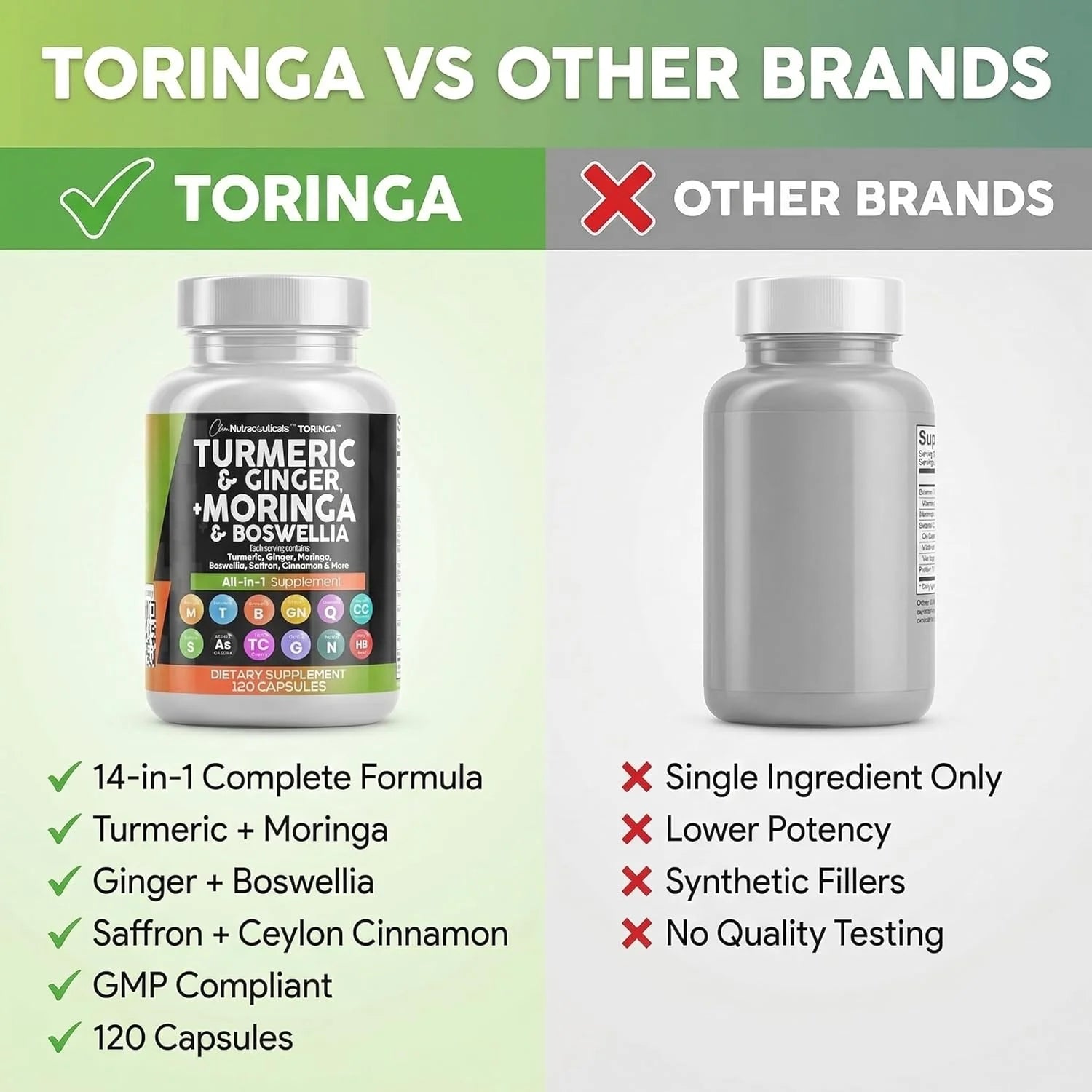 Turmeric Moringa Supplement | Ginger Boswellia Saffron - Supplement for Women and Men with Ceylon Cinnamon, Tart Cherry, Quercetin Garlic Nettle Holy Basil - 1Pack